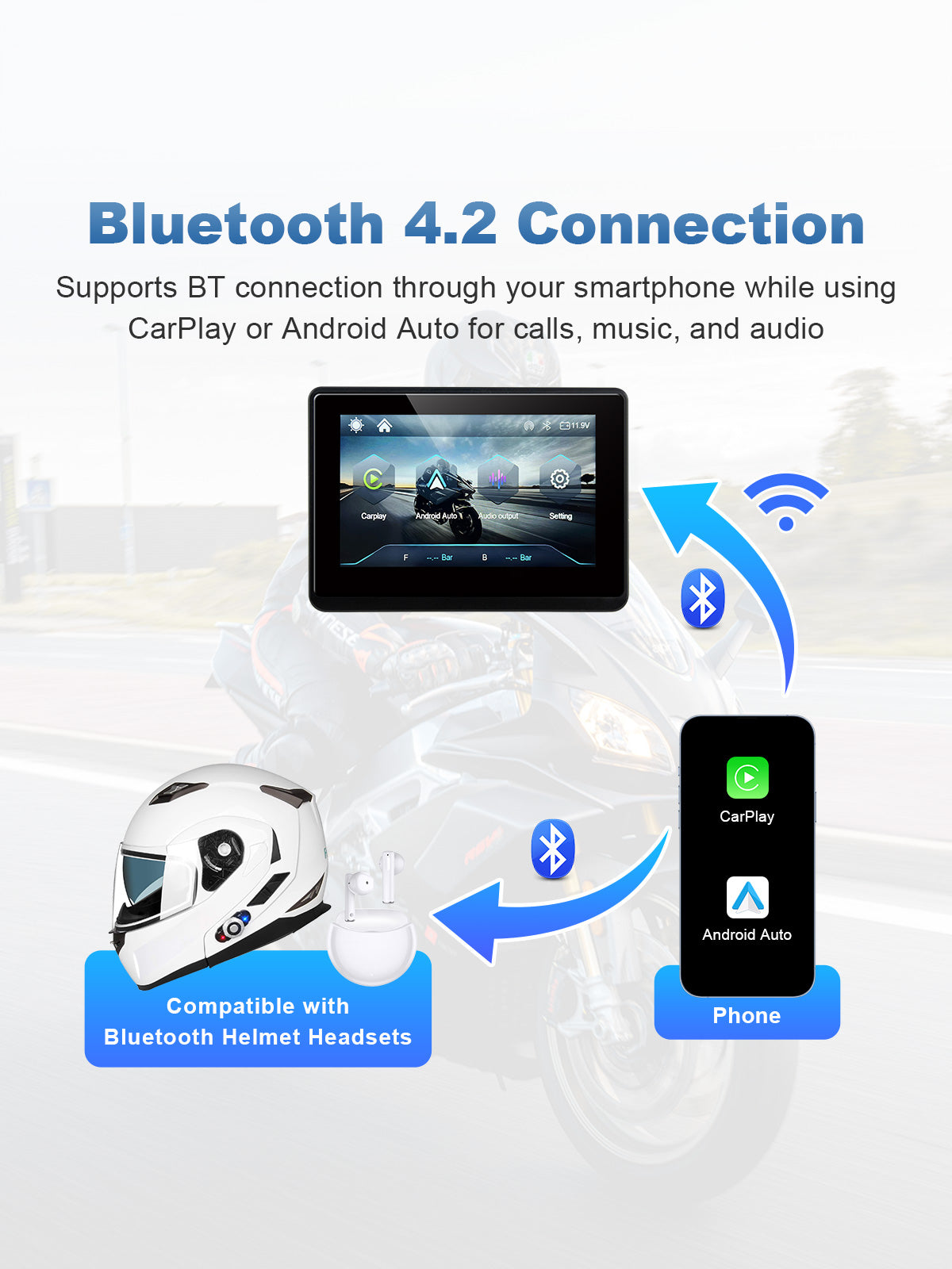 Linkifun MT1 5-inch motorcycle navigation display with Bluetooth 4.2 connection for CarPlay, Android Auto, helmet headset, navigation, music, and calls