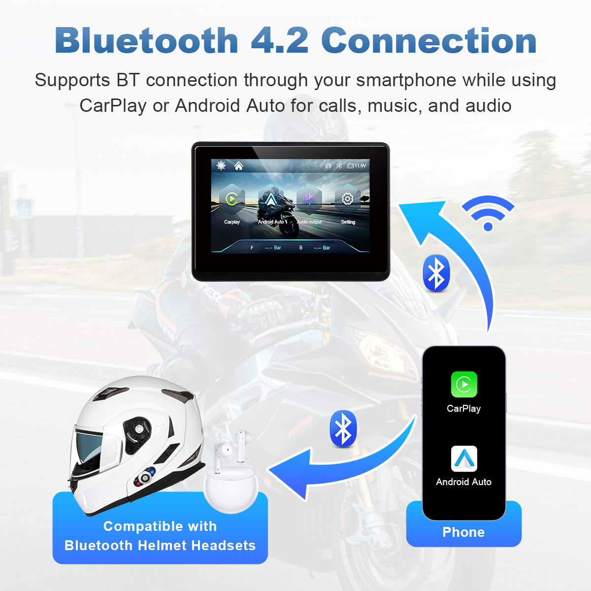 Linkifun™ MT1 5" Motorcycle Navigation Display with Wireless CarPlay & Android Auto, Portrait/Landscape Rotation, 800-Nit IPS, Optional TPMS & IP67