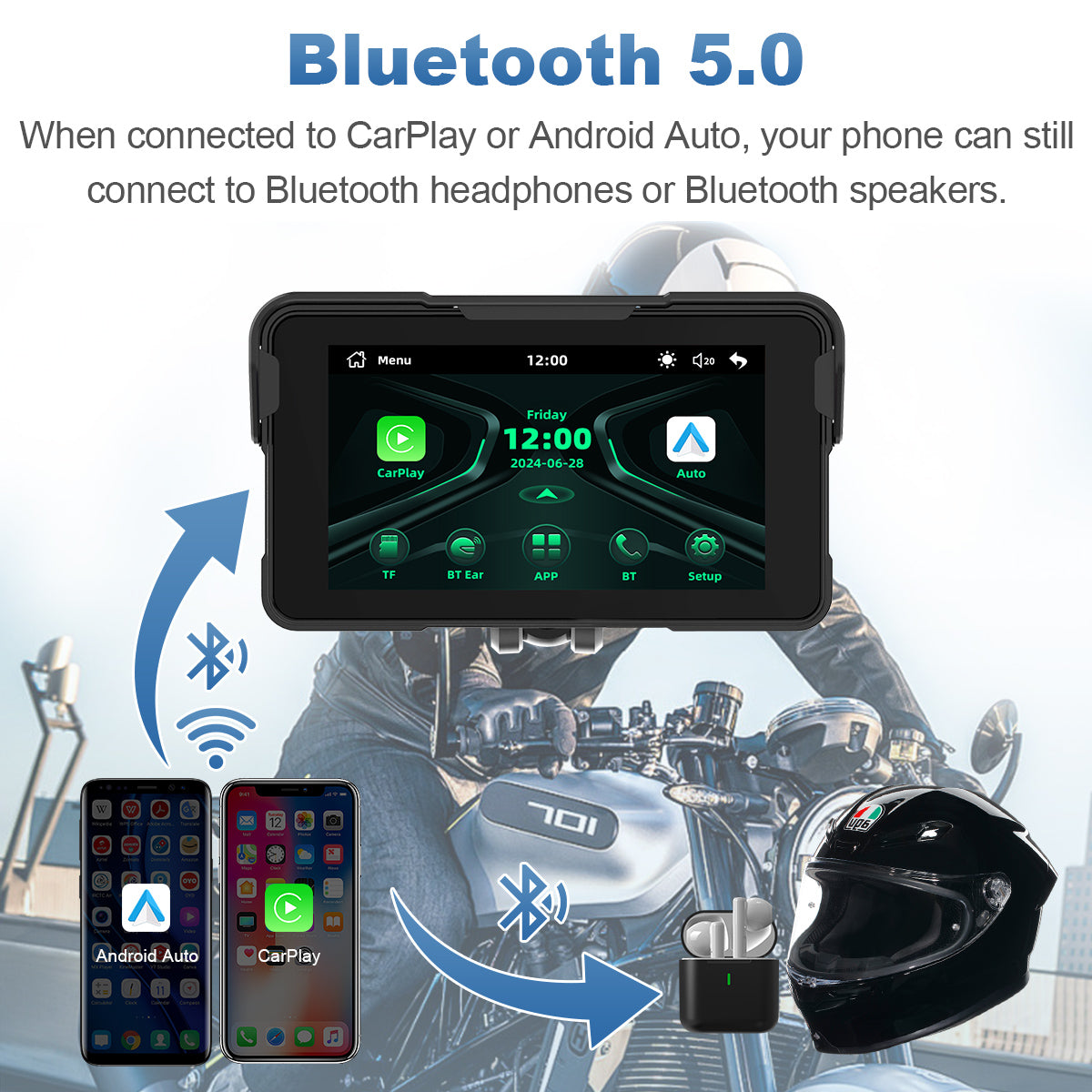 Linkifun™ MT11 5" Motorcycle Navigation Screen with Wireless CarPlay & Android Auto, IP67 Waterproof, Bluetooth 5.0, Optional TPMS, Screen Mirroring