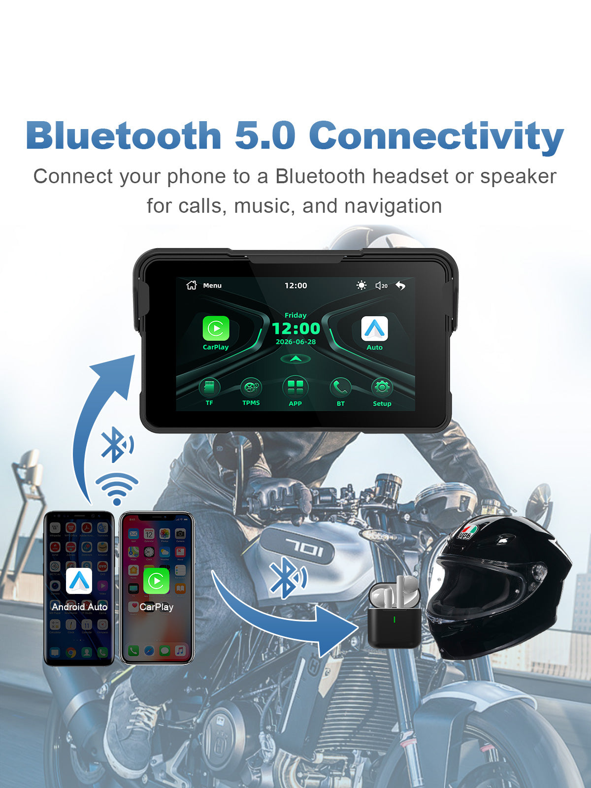 Linkifun MT11C 5-inch motorcycle navigation screen with Bluetooth 5.0 audio connection for navigation, music, calls, and helmet headset use