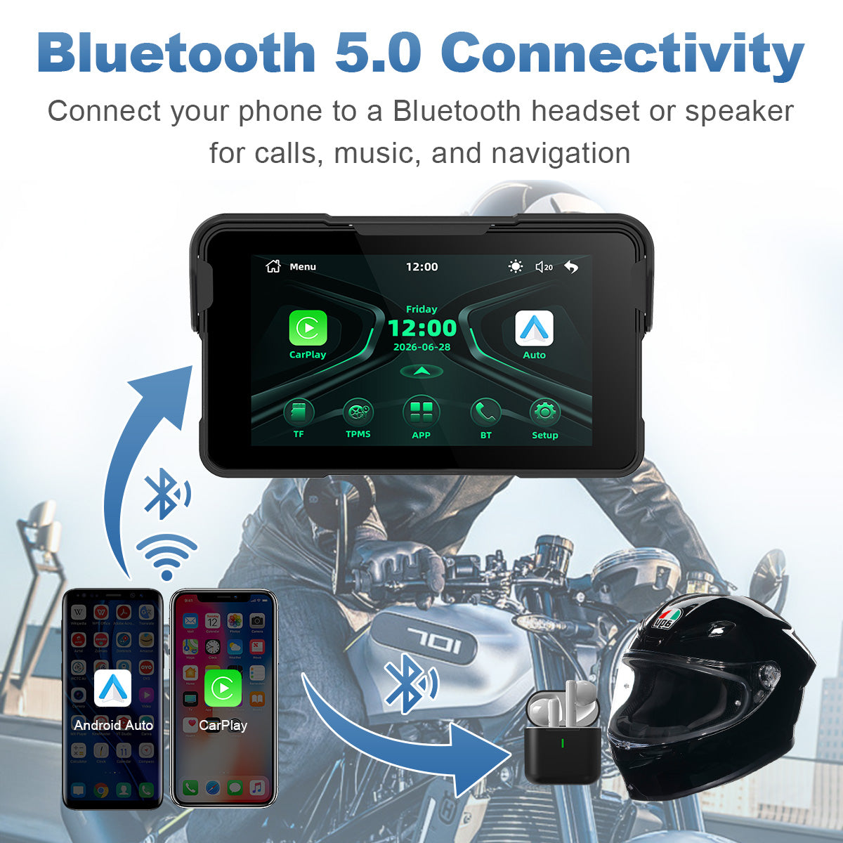 Linkifun™ MT11C 5" Motorcycle Navigation Screen with Wireless CarPlay & Android Auto, Phone Mirroring, Bluetooth 5.0, Optional TPMS & IP67 Waterproof