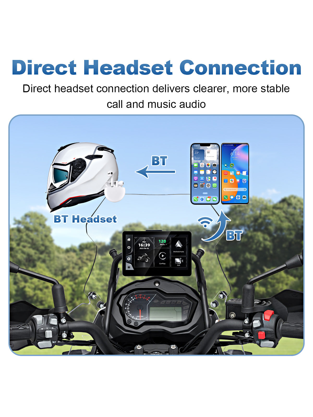 Linkifun MT13 universal bracket motorcycle navigation screen with DVR GPS bluetooth audio connection