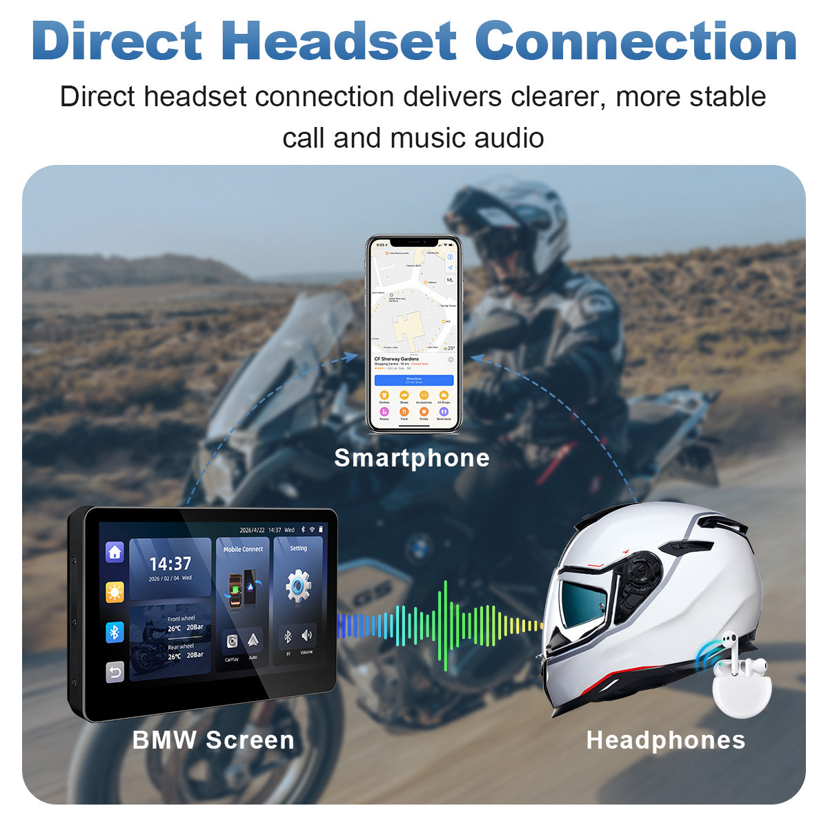 Linkifun™ MT13A 6.2" Motorcycle Display for BMW with OEM Bracket, Wireless CarPlay & Android Auto, Optional TPMS, GPS, IP67 Waterproof