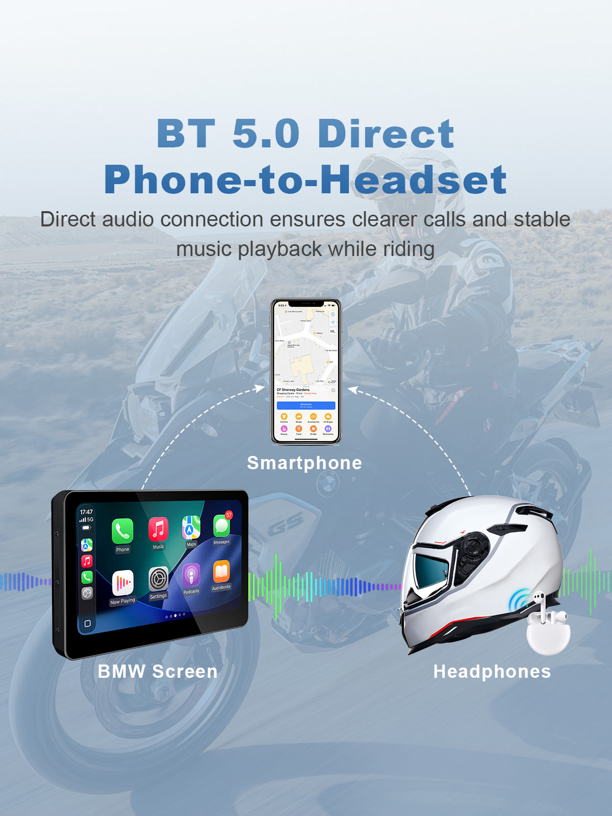 Linkifun MT13C 6.2 inch motorcycle display with Bluetooth 5.0 supporting smartphone connection and helmet headset audio for navigation, music and calls