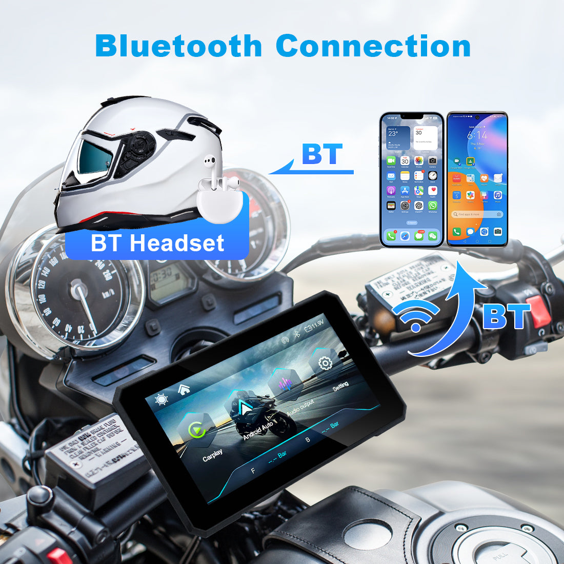 MT15 motorcycle navigation screen with Bluetooth 5.0 connection to smartphone for Wireless CarPlay or Android Auto, while helmet headset pairs with the phone for audio.