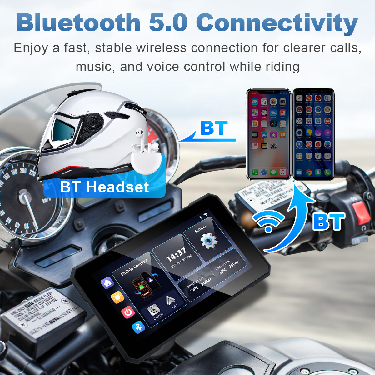Linkifun™ MT15A 5" Smart Motorcycle Navigation Display – Wireless CarPlay & Android Auto, Portrait/Landscape Rotation, Single Bluetooth, Optional TPMS, Battery & USB Power