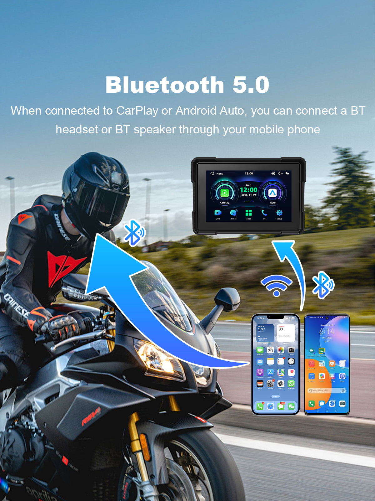 Linkifun MT16C 5 inch motorcycle navigation screen with Bluetooth 5.0 audio connectivity for wireless CarPlay, Android Auto, helmet headset, navigation prompts, music, and calls
