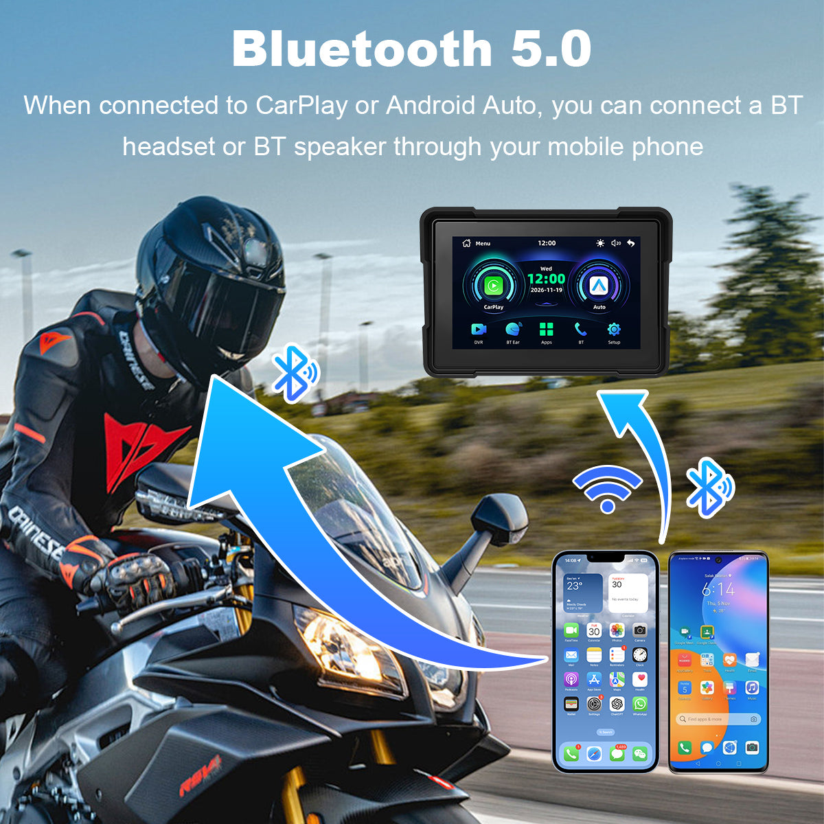 Linkifun™ MT4 7インチバイクナビゲーションスクリーン、ワイヤレスCarPlay、Android Auto、スクリーンミラーリング（オプションDVR＆TPMS）