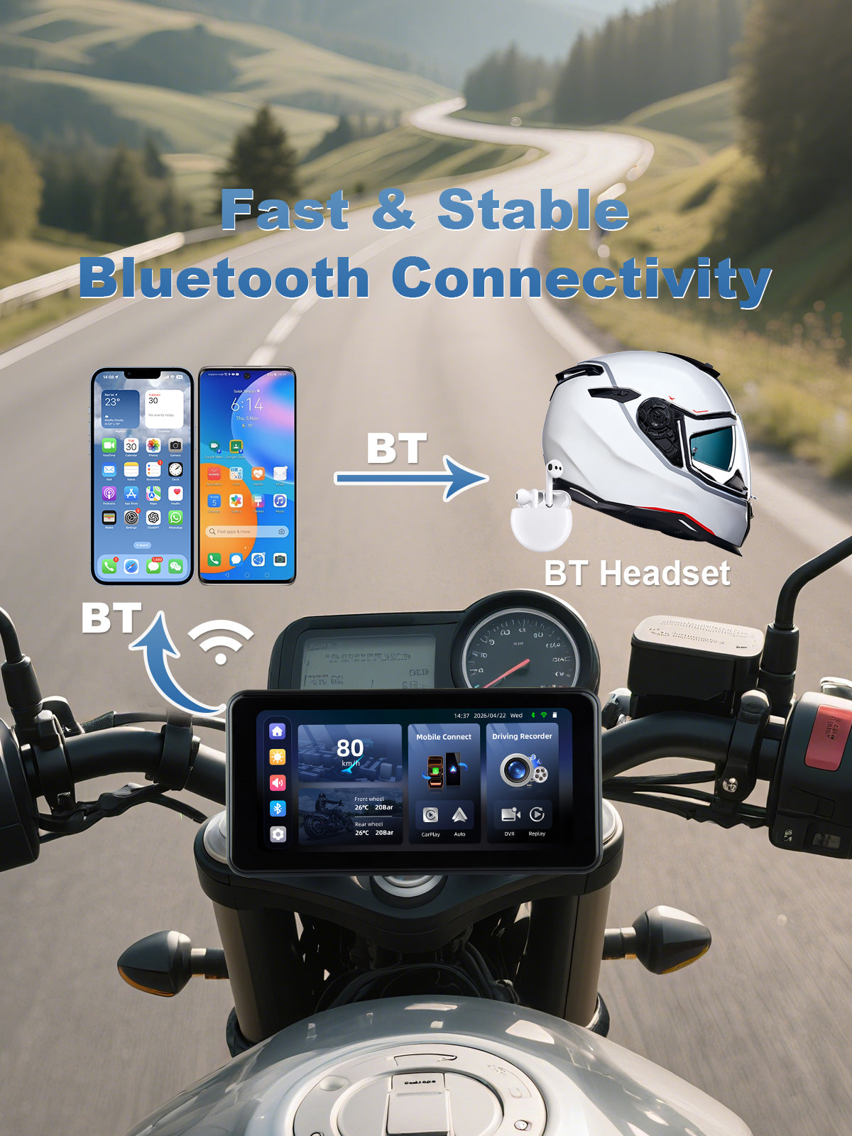 Linkifun MT17C 6.25-inch motorcycle display with Bluetooth 5.0 audio connection for navigation, music, calls, and helmet intercom