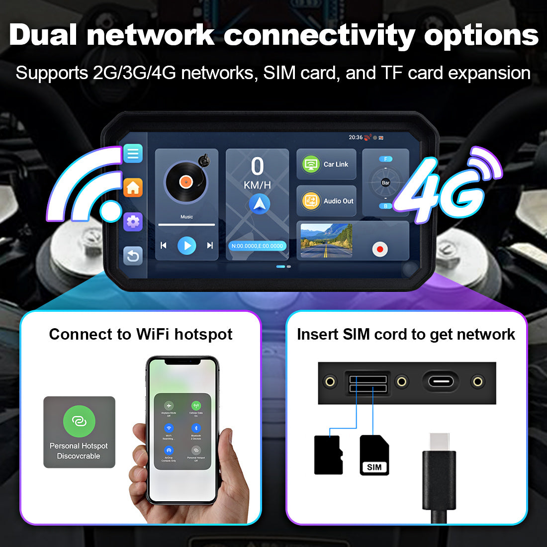 Linkifun MT23 motorcycle navigation screen with built-in SIM slot and TF card support for dual network connectivity and storage expansion.