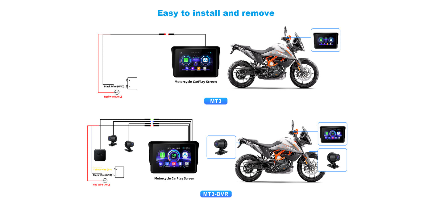 MT3 motorcycle navigation screen installation diagram showing mounting setup and connection process.