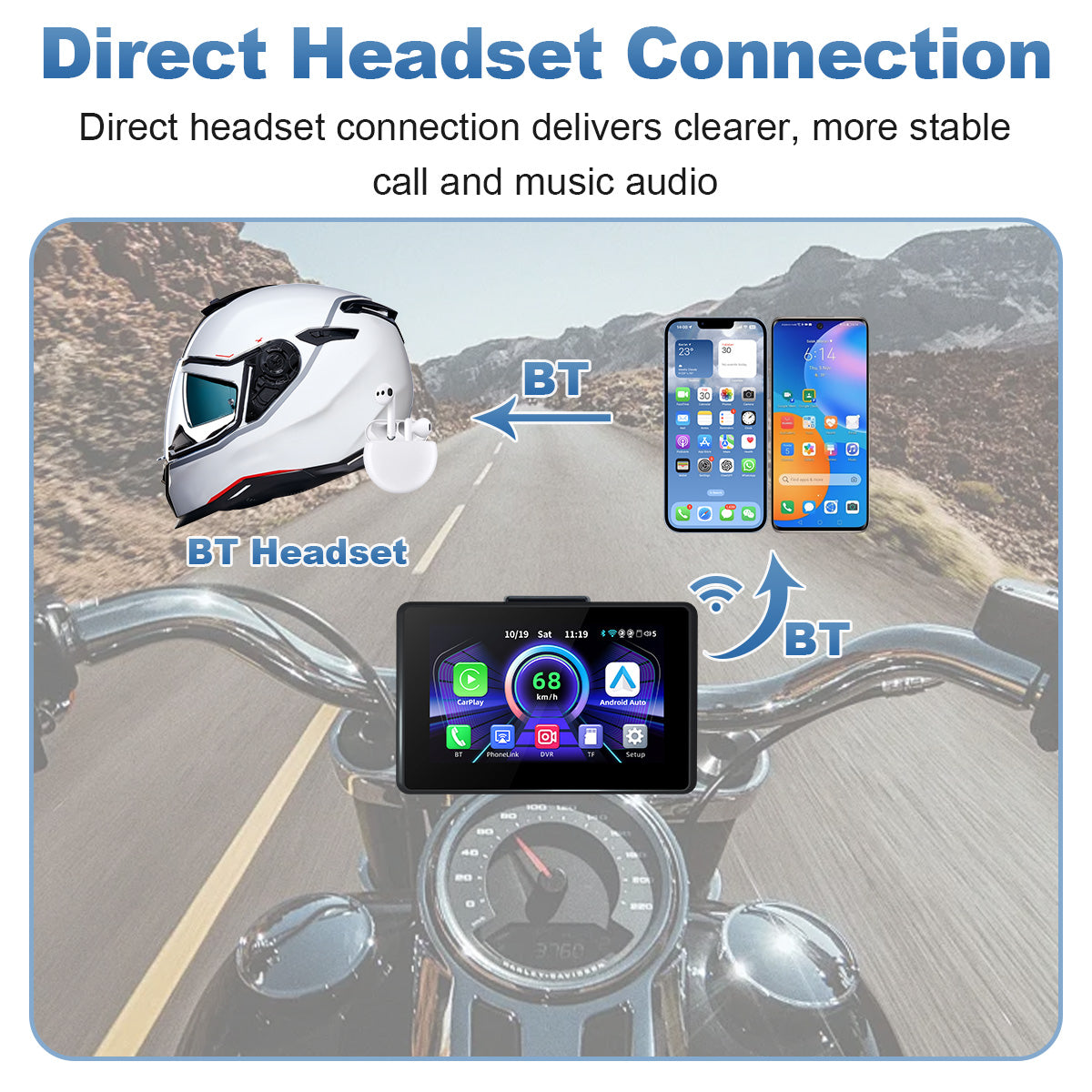 Linkifun™ MT3B + Bracket 5" Motorcycle Navigation Screen – Wireless CarPlay & Android Auto, Screen Mirroring, Optional DVR & GPS