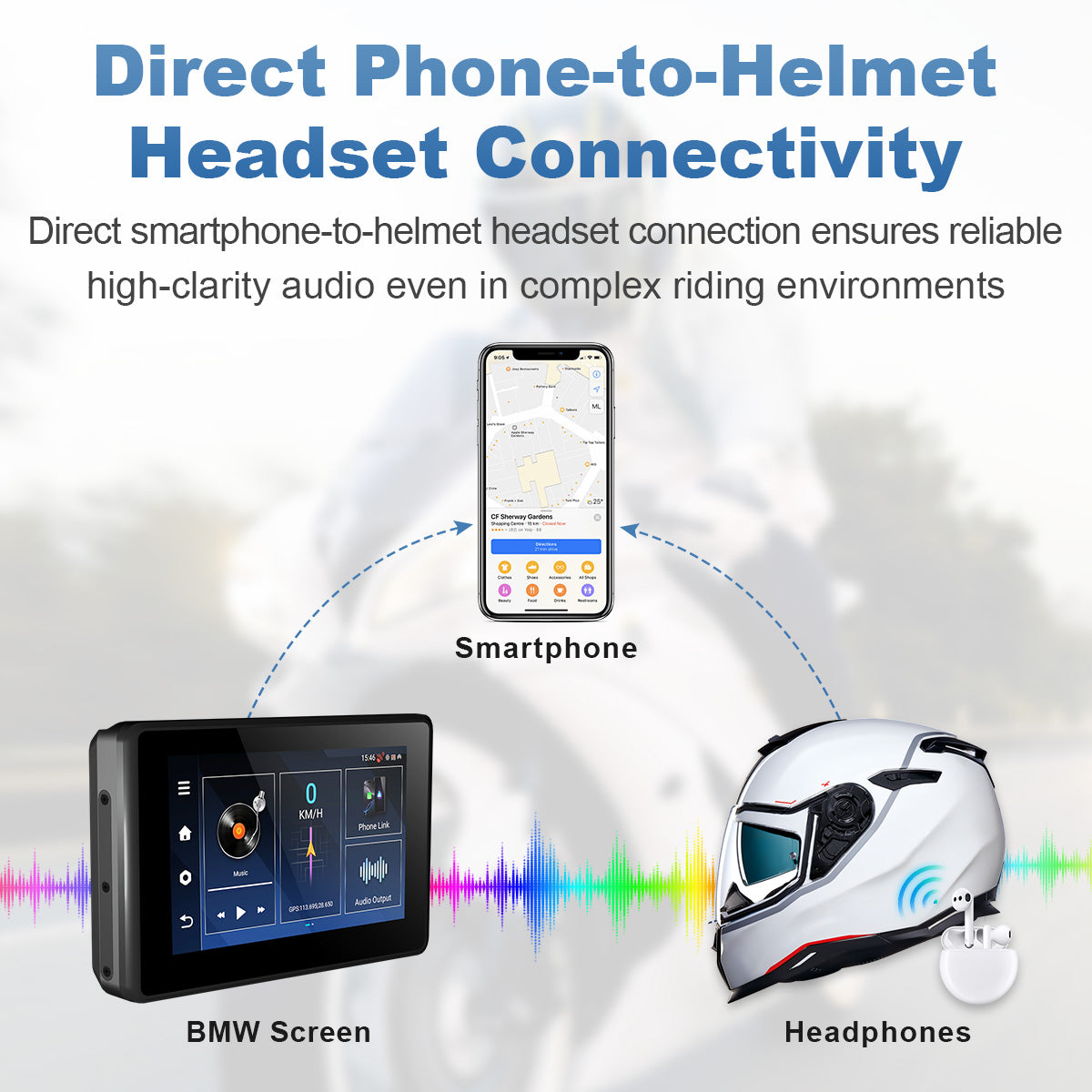 Linkifun™ MT3D / MT3C + Bracket 5" Android 13 / Android 14 Smart Display for Universal Motorcycles – Google Play, GPS, Wi-Fi, Wireless CarPlay & Android Auto