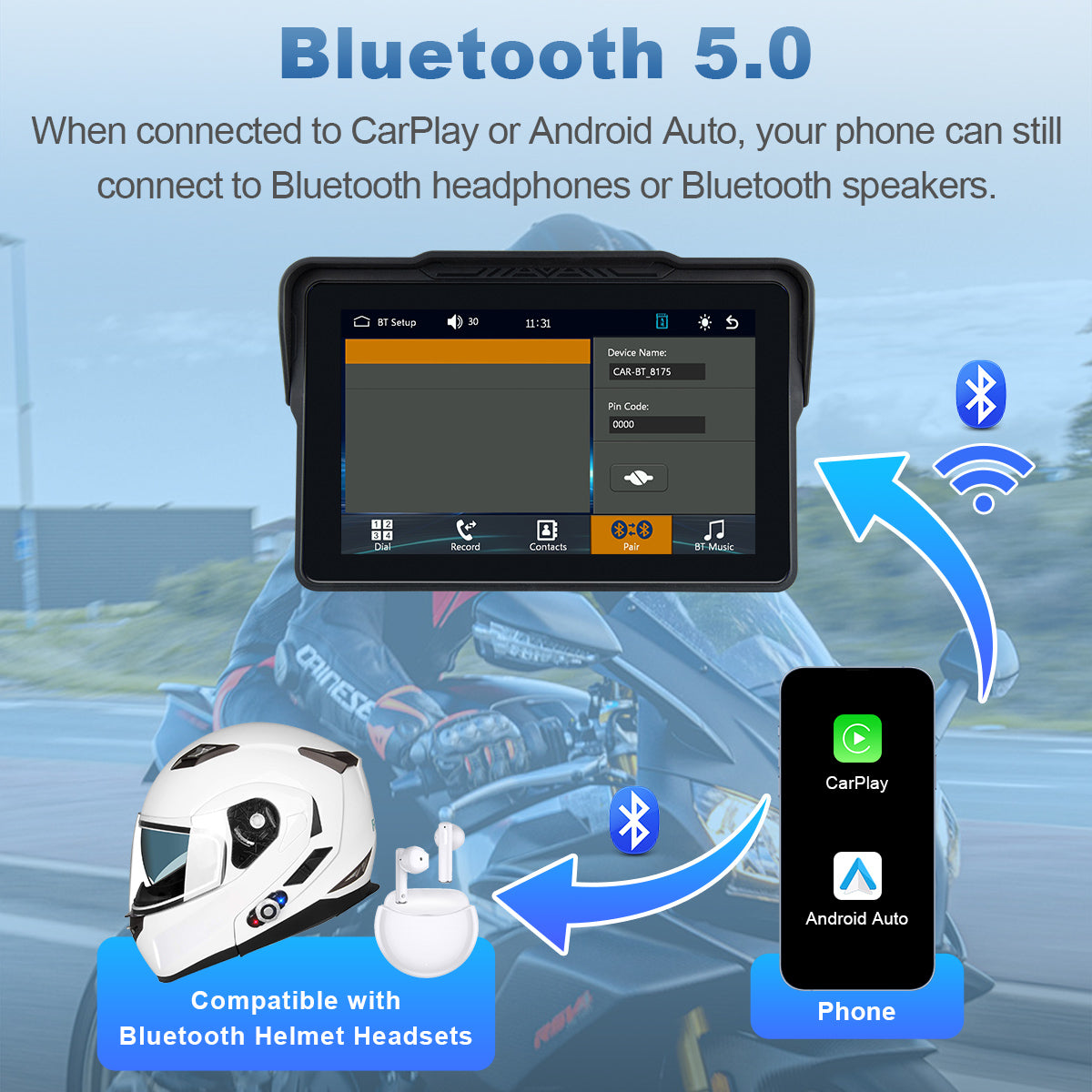 Linkifun™ MT4 7" Motorcycle Navigation Screen with Wireless CarPlay, Android Auto, Screen Mirroring (Optional DVR & TPMS)