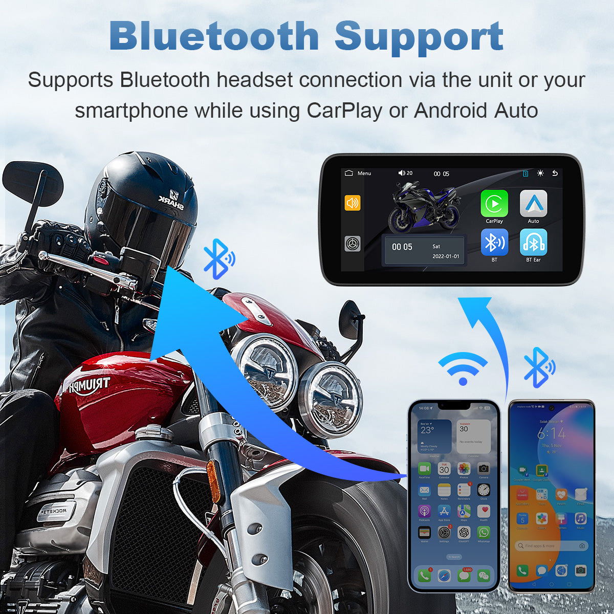 Linkifun™ MT5 6.25" Motorcycle Navigation Display with Wireless CarPlay, Android Auto, Screen Mirroring, Universal Mount Optional TPMS