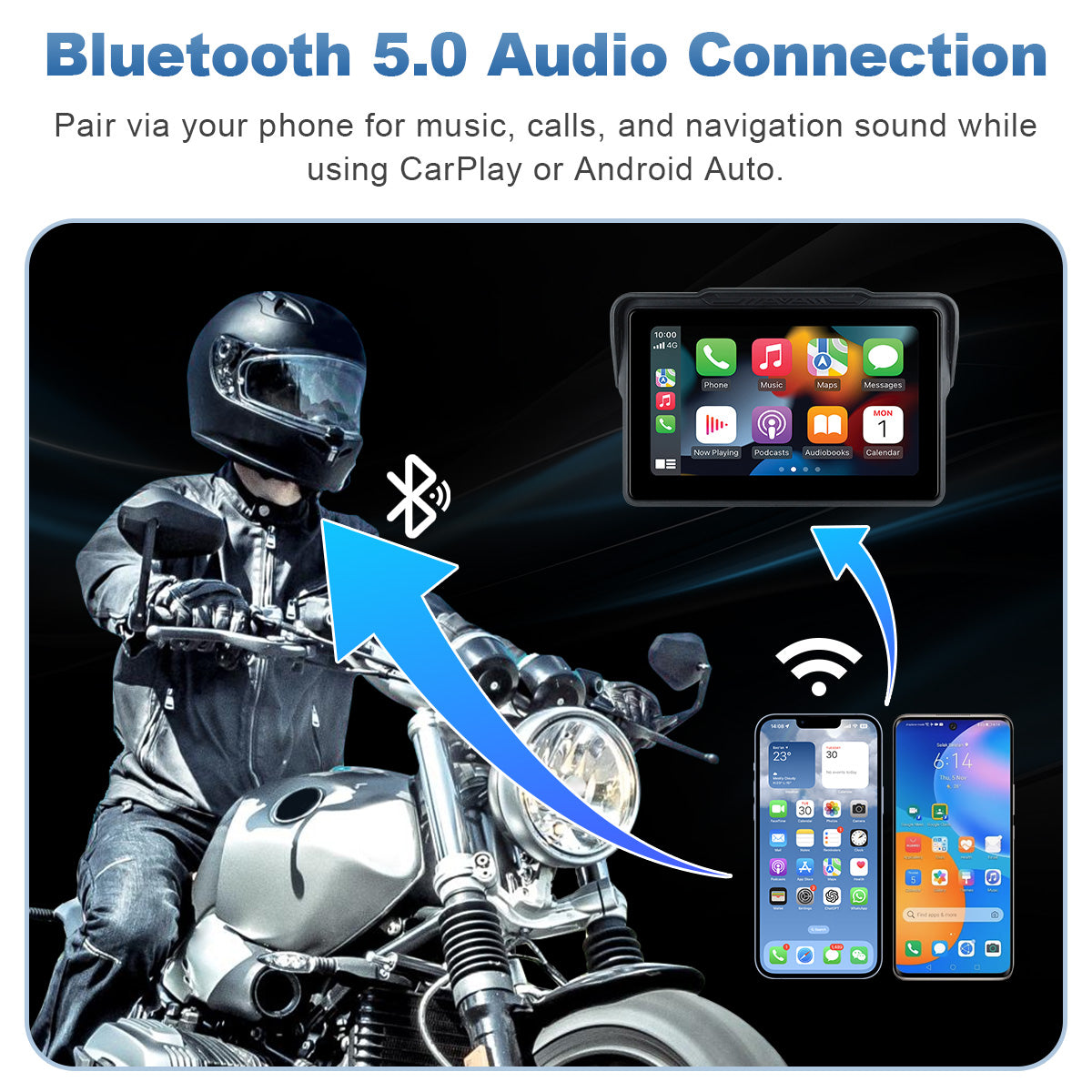 Linkifun™ MT7A 7" Motorcycle Navigation Screen with Wireless CarPlay & Android Auto, Portrait & Landscape Mode, Optional TPMS, USB Power