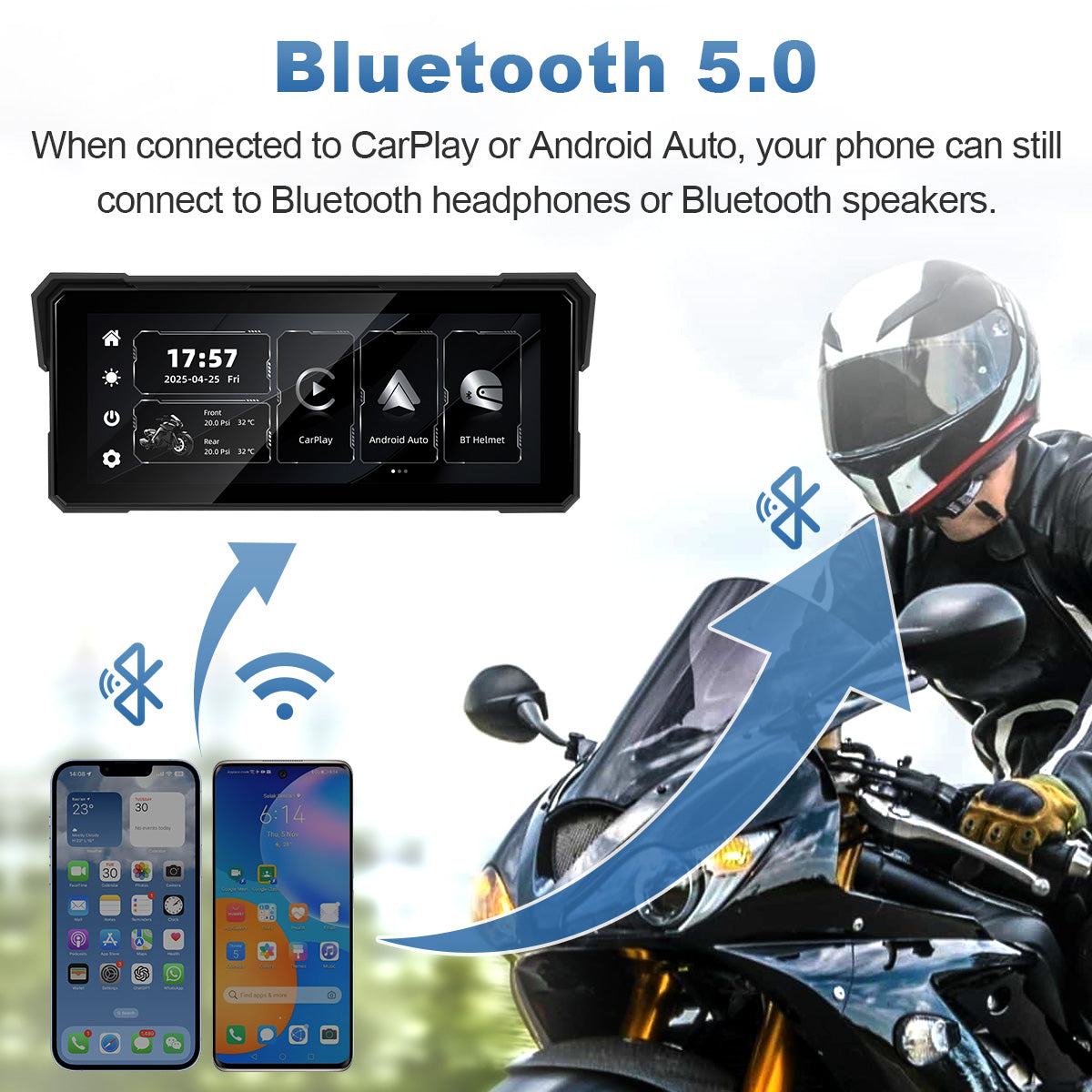 Linkifun™ MT81 8.1" Motorcycle Navigation Screen with Wireless CarPlay, Android Auto, Screen Mirroring (Optional TPMS)