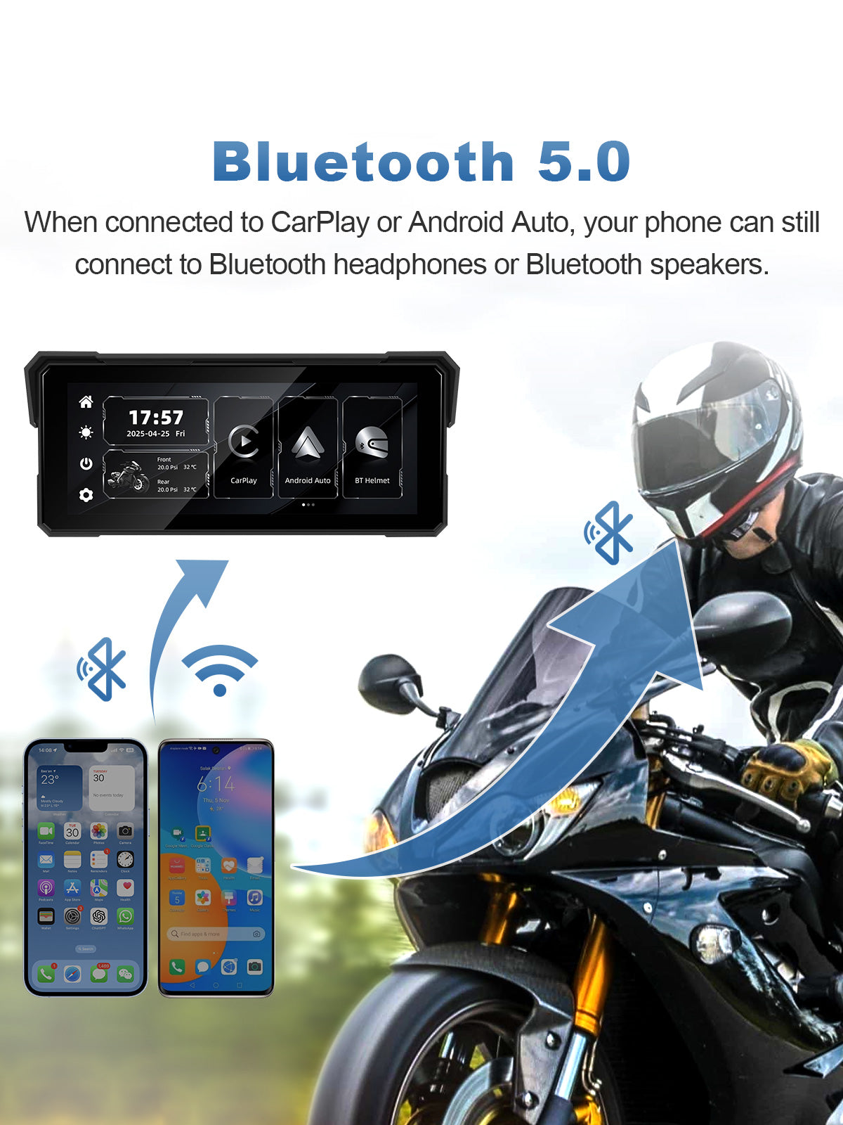 カーナビ  Mottorad NavigatorVI 純正ナビ（Motorrad Navigator VI）を買った - 貧乏人のBMWモーター