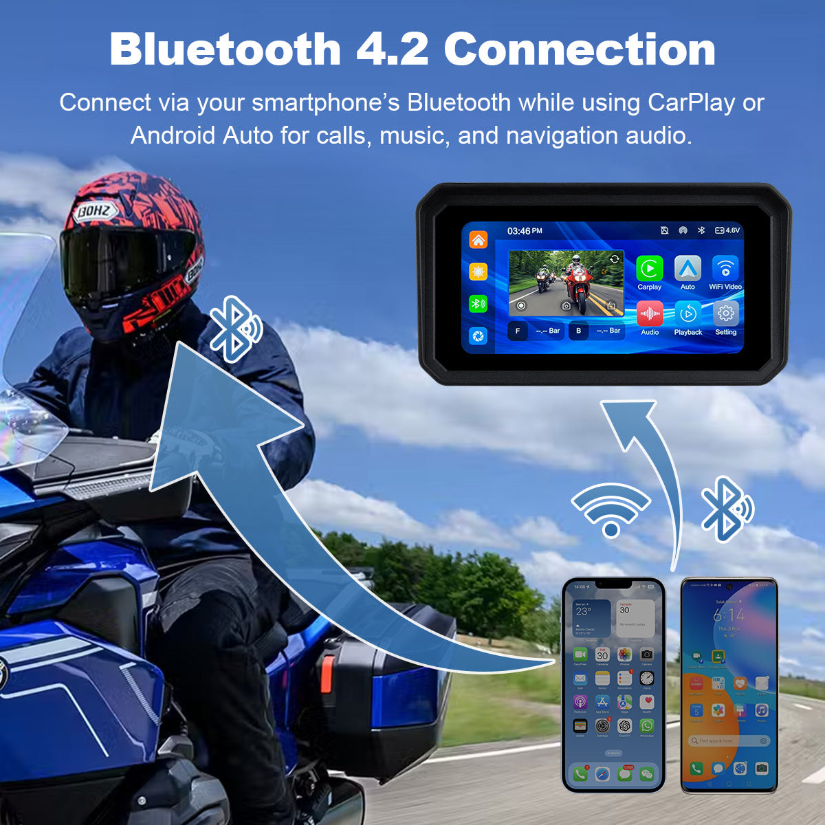 Linkifun™ MT9A 6インチ バイク用ナビゲーション画面（ワイヤレスCarPlay・Android Auto、前後DVRカメラ、TPMS、IP67防水）