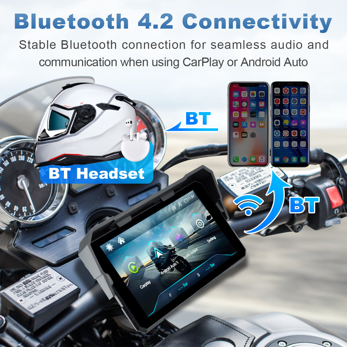 Linkifun™ V5 5" Motorcycle Navigation Screen – Wireless CarPlay & Android Auto, Portrait/Landscape Mode, Optional DVR & TPMS, USB Power