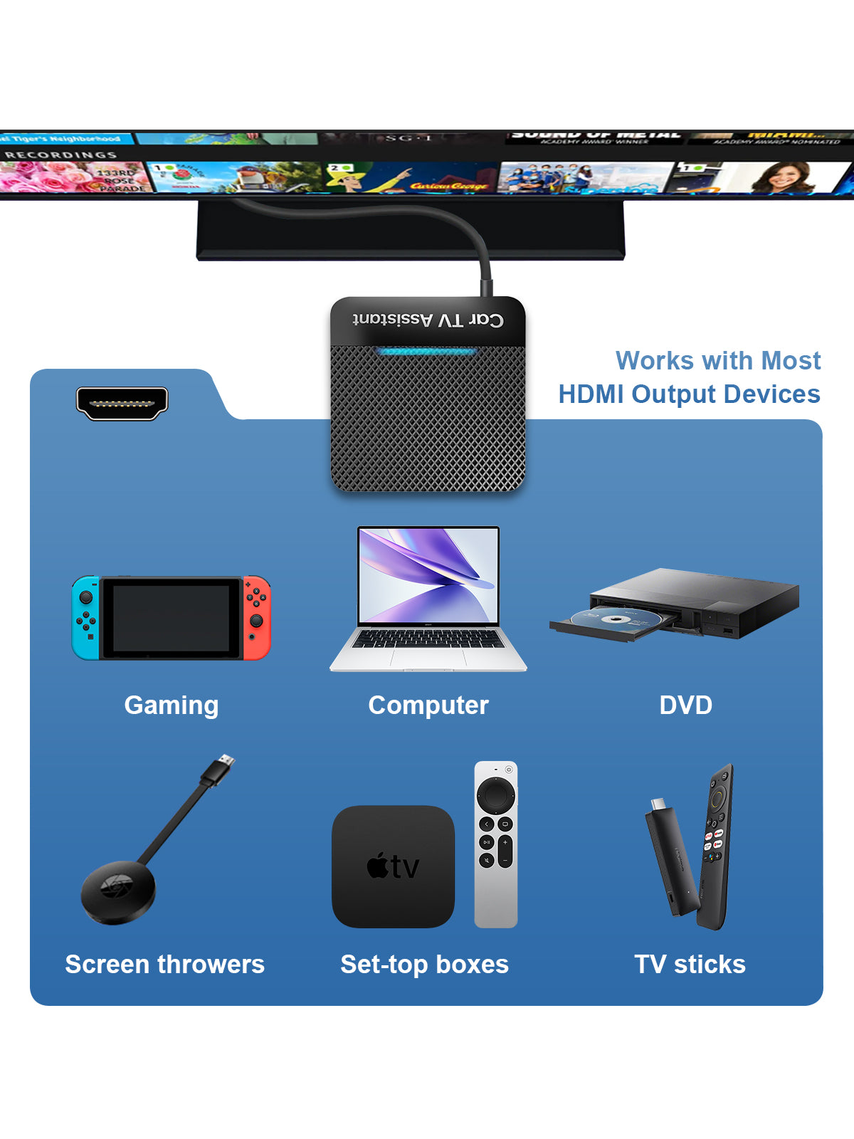 Linkifun Y3H Car TV Mate Pro 2-in-1 HDMI adapter compatible with gaming consoles, computers, DVD players, set-top boxes, screen throwers, and TV sticks for seamless in-car entertainment